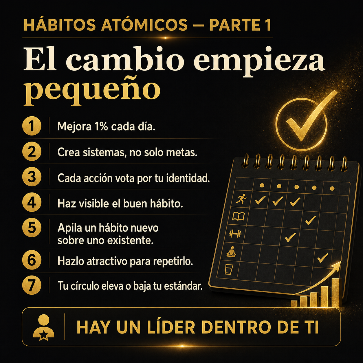 Material de Biblioteca del Líder sobre Hábitos Atómicos